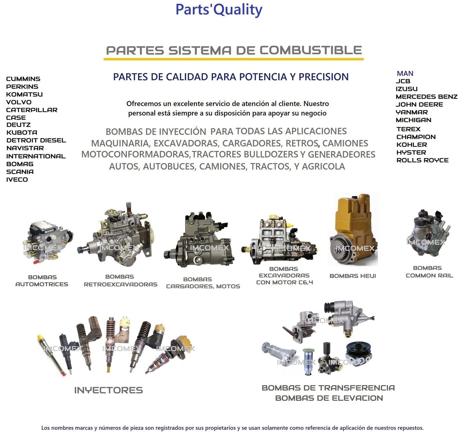 SISTEMA DE INYECCION PARTES